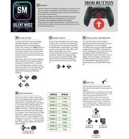 Blood Zombie V2 Pro Modded + 2 Reflex Paddles Silent Modz Controller for PS5 OEM