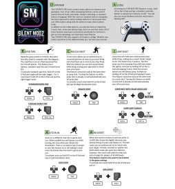 Pro + Click Triggers Modded Controller for Fortnite Silent Modz Paddles for PS5